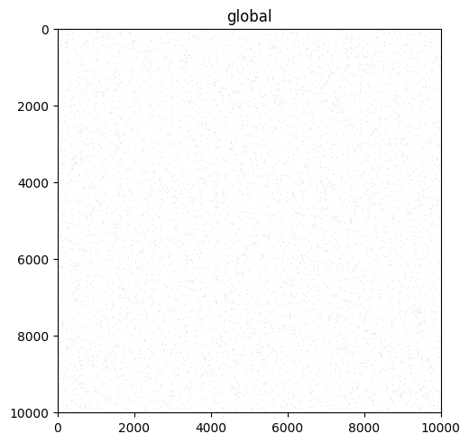 ../../../../_images/72210224ead6a6da071096aaf11652210c66adbaa50686167dedb906e8fd7c7a.png
