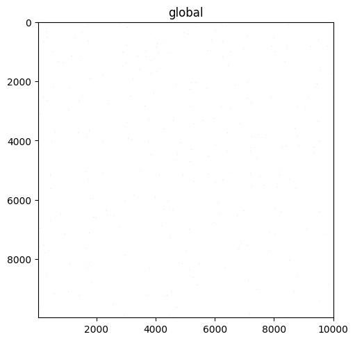 ../../../../_images/7fc28fb1050ee3823dd758c4acf4710bd96853766cb62a1b34c8ab36fceeed76.png