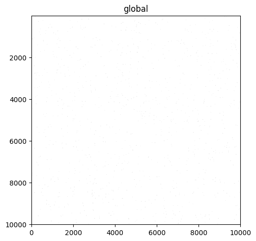 ../../../../_images/af87379dad73af7f2c8056b3df056aa0925762c098e03ae7347239ee9b95a3e1.png