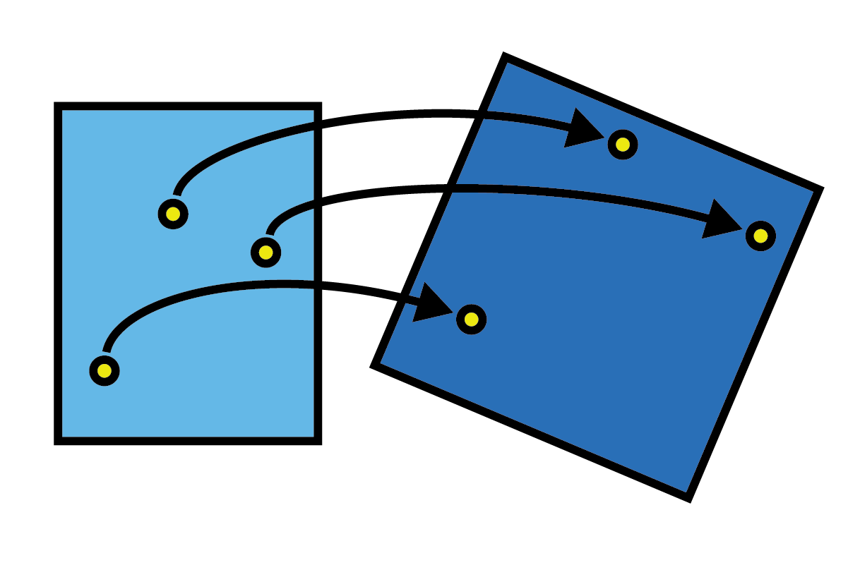 ../../_images/alignment_using_landmarks.png