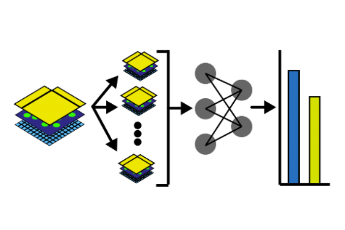 ../../_images/densenet.png